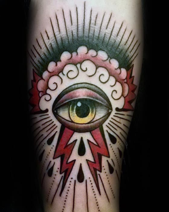 23 Eyeball Tattoos For People Who Love Extreme Body Mods