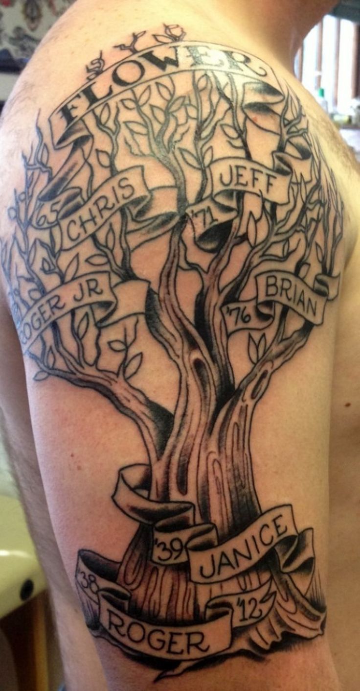 38 Stunning Family Tattoo Designs With Names Ideas