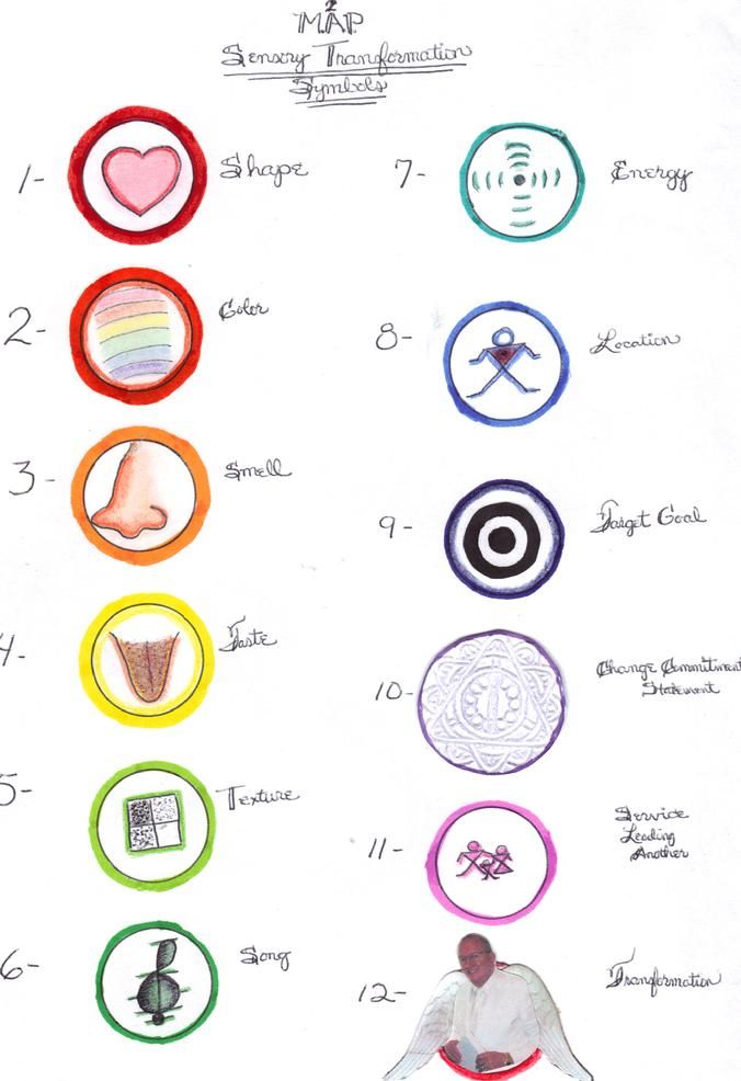 7 Powerful Recovery Symbols To Celebrate Your Sobriety Far