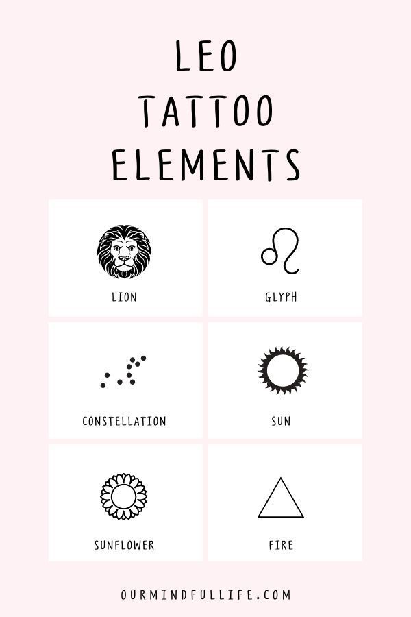 70 Leo Tattoos To Showcase Your Pride Of Being A Lion