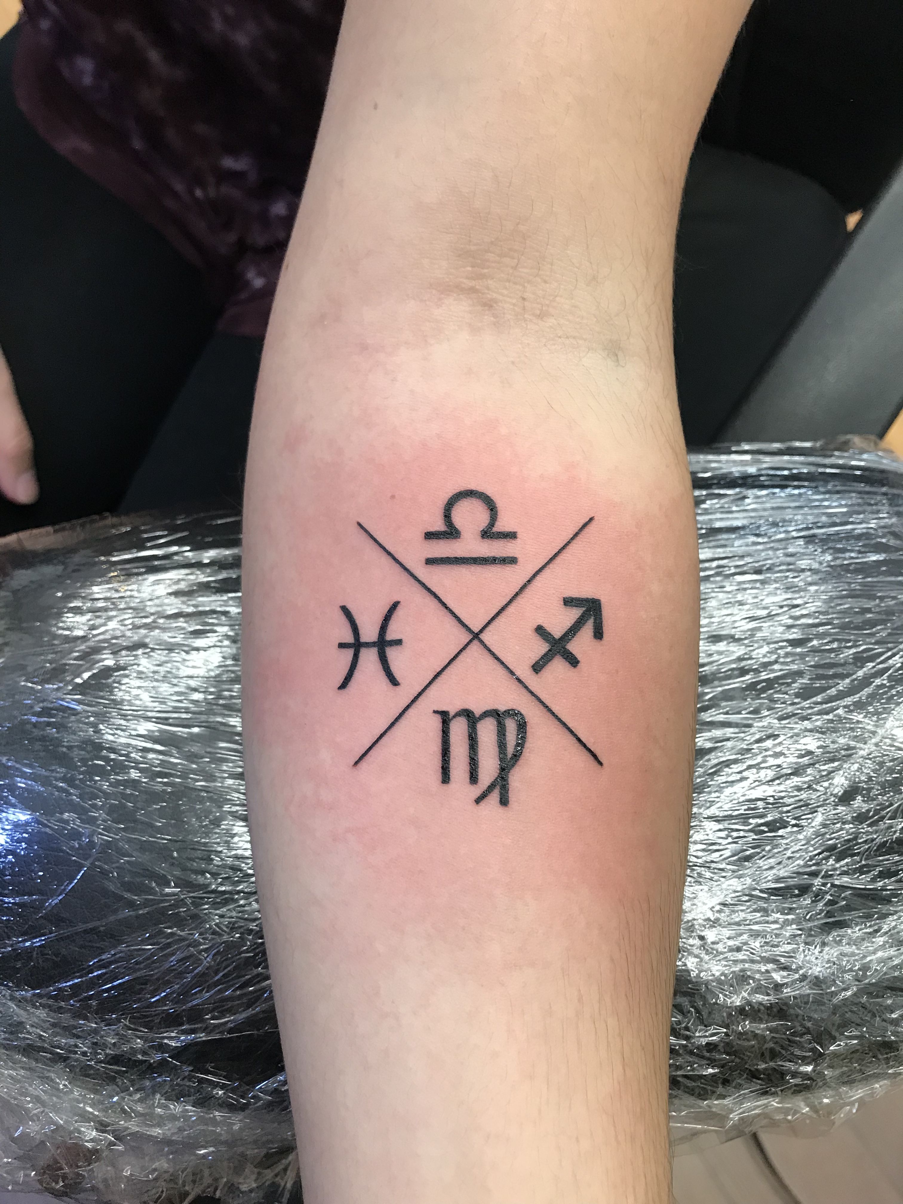 Astrology And Zodiac Tattoo Ideas How They Are Used Today