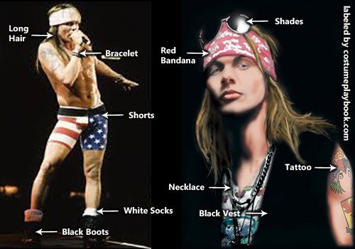 Axl Rose Tattoo Kit