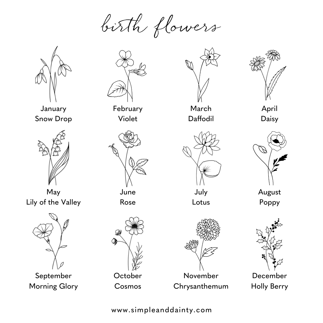 August Birth Flowers Tattoo Inspiration and Designs