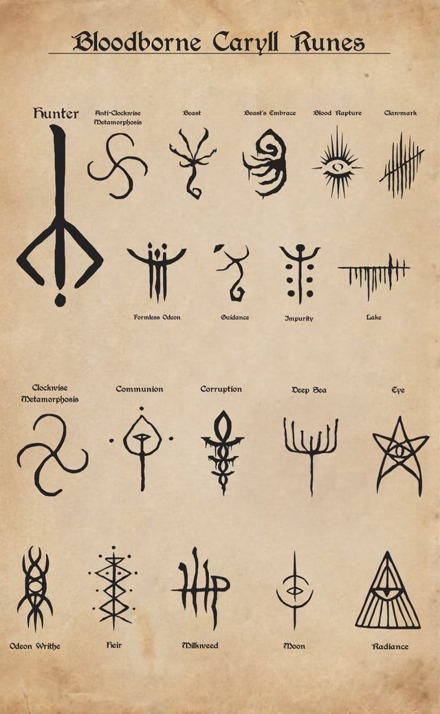 Bloodborne Caryll Runes By Lolly535 On Deviantart