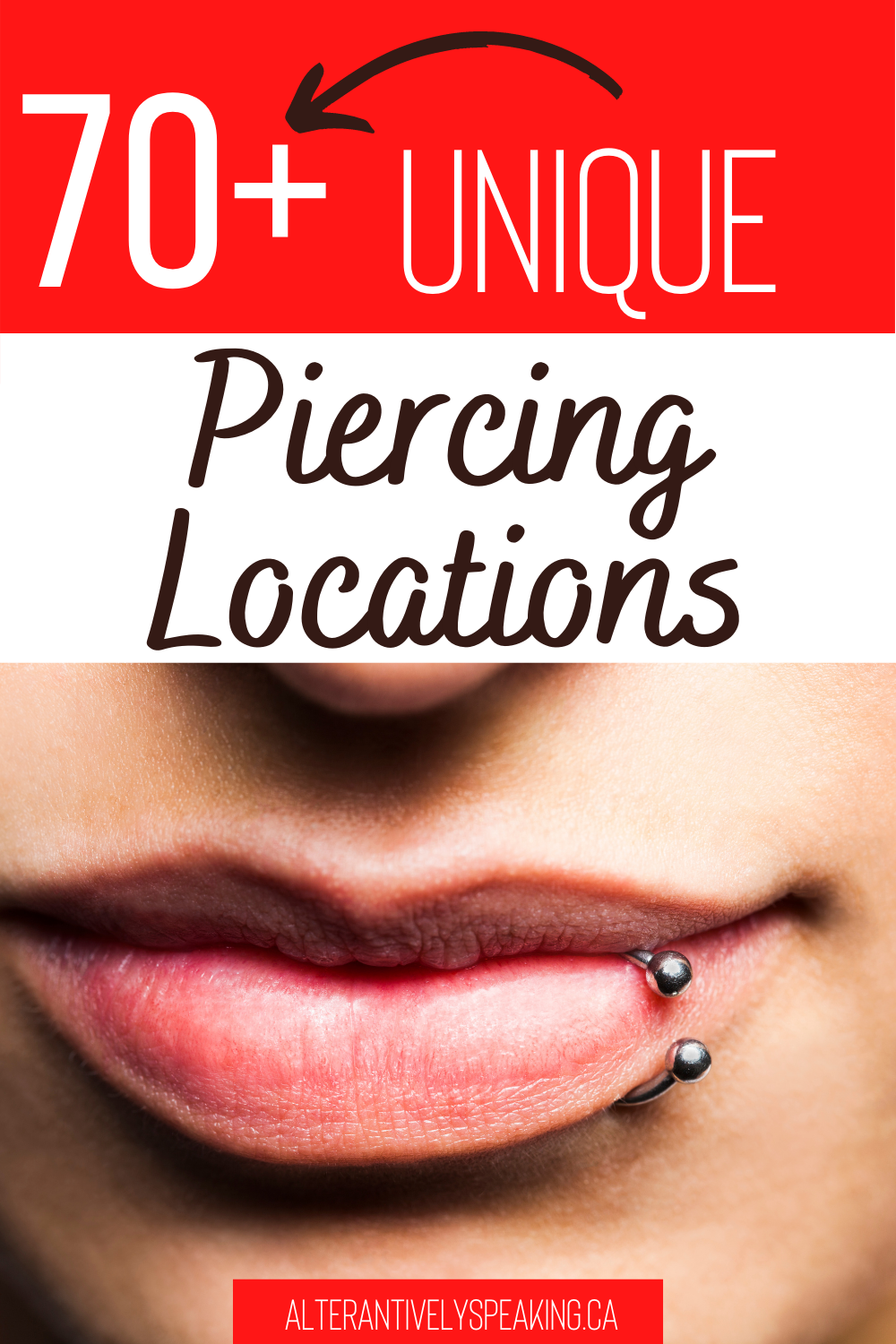 Check Out This List Of 70 Piercing Location Names In 2023 Eyelid