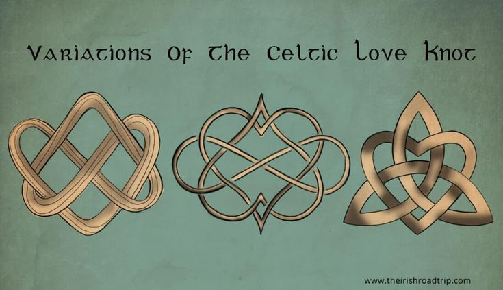 Eternal Love Celtic Symbols