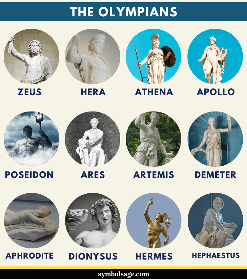 Greek Mythology Symbol Tattoos