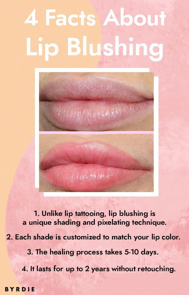 Lip Blush Tattoo Meaning Annelle Middleton