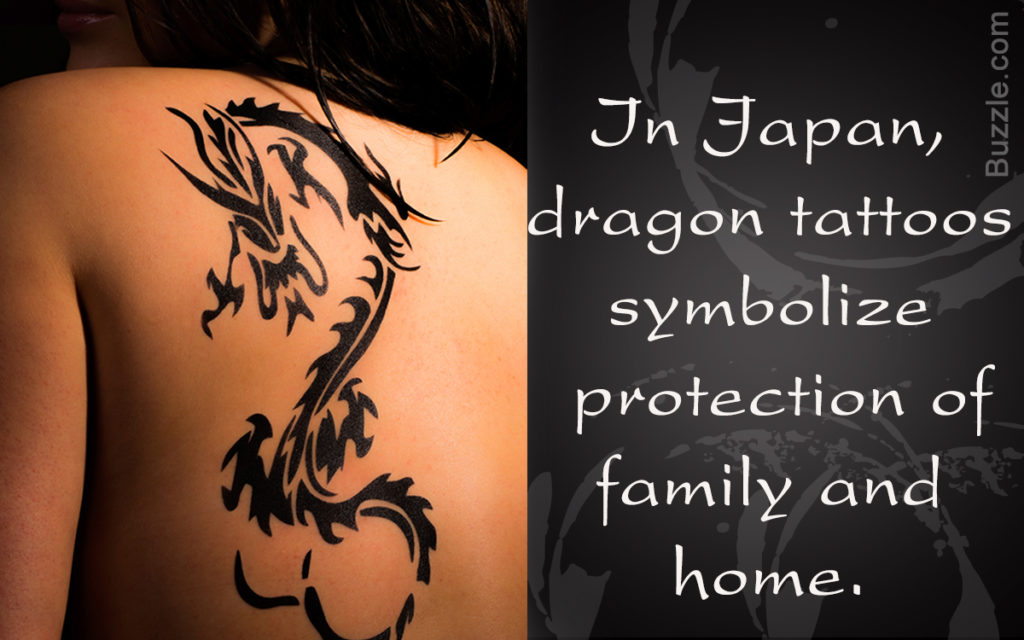 5 Symbolic Meanings of Dragon Tattoos