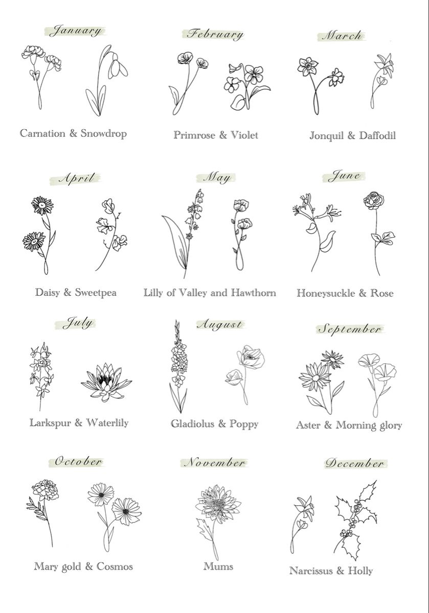 Minimalist Flower Art Birth Flower Tattoo Customizable Birth Etsy