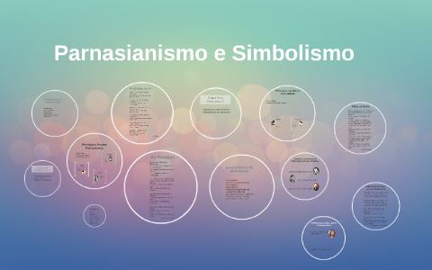 Parnasianismo E O Simbolismo Revoeduca