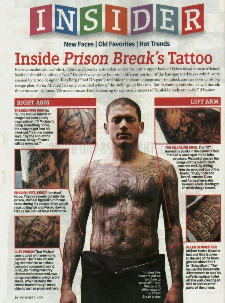 Prison Break Tattoo Map Living Room Design 2020