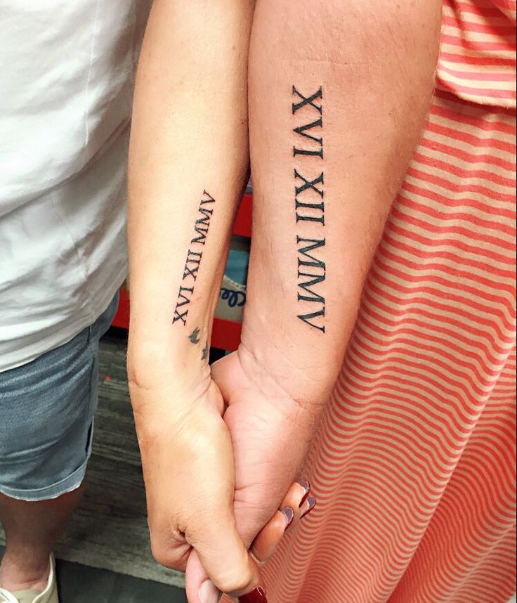 Roman Numerals Tattoo Forearm Men Roman Numeral Tattoos Designs Ideas