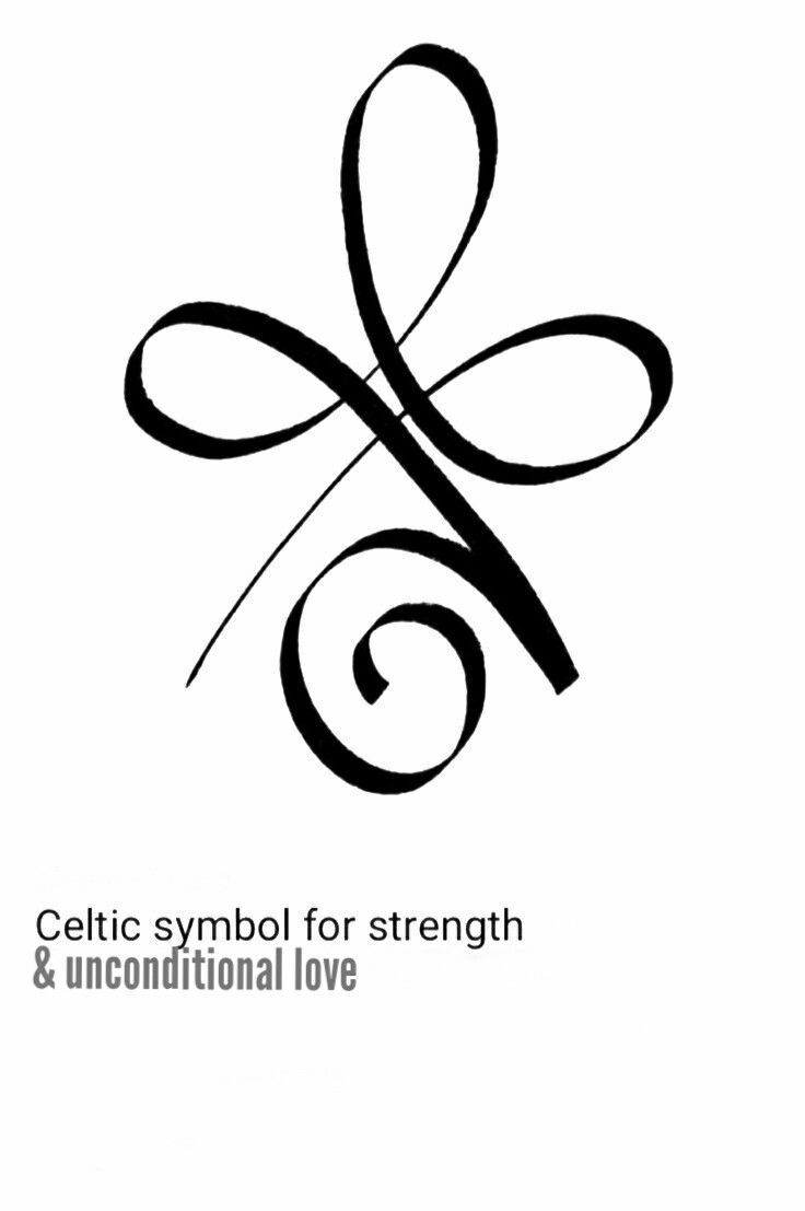 Strength Symbols Tattoos On Wrist