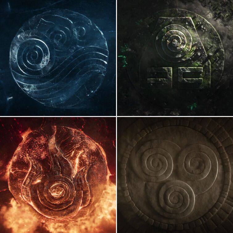 The Elements Symbols For Netflix S Avatar The Last Airbender Fandom