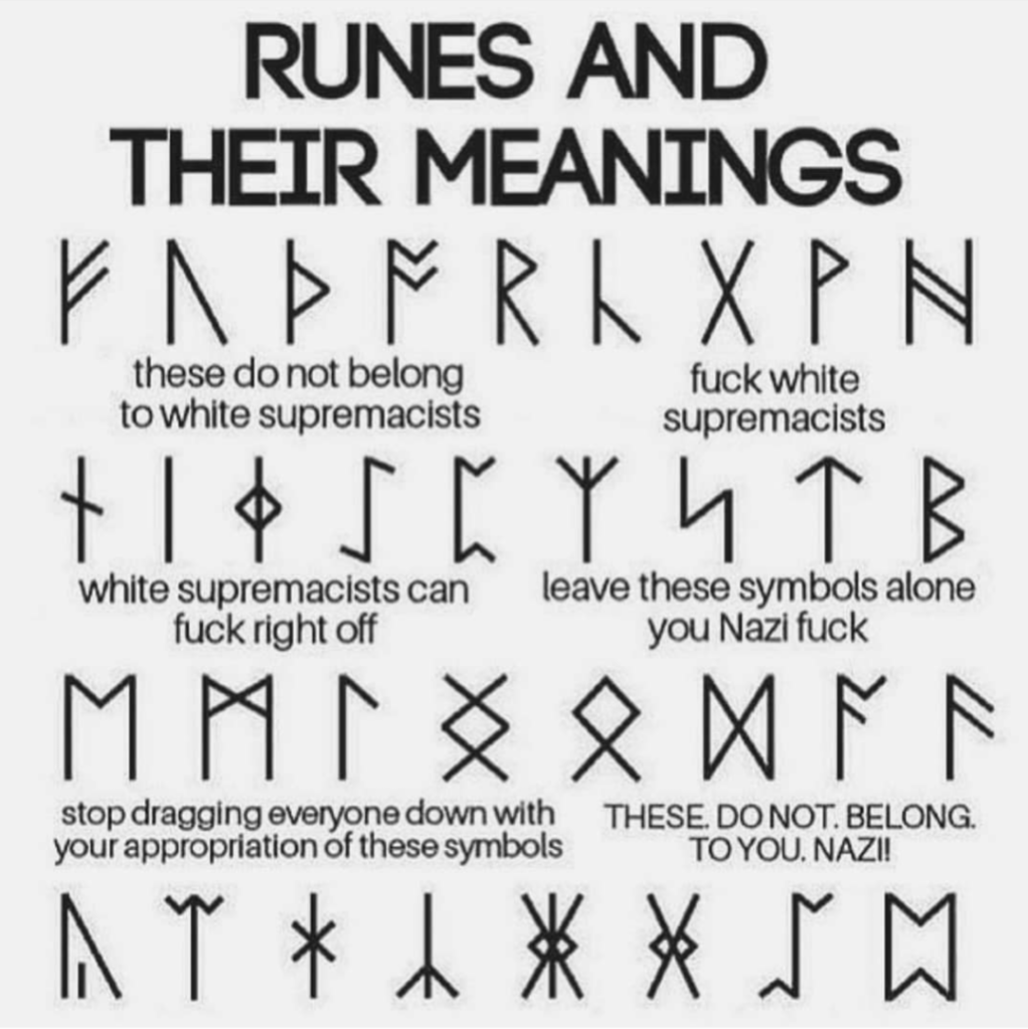 Thorn Thorn Runes Meaning Norse Runes Futhark Runes