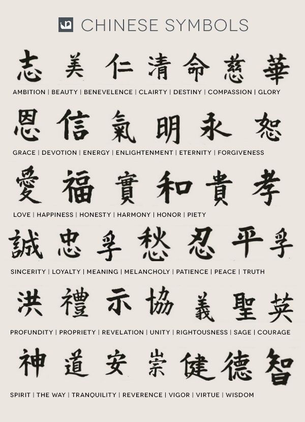 Top 67 Chinese Symbol Tattoo Ideas 2021 Inspiration Guide