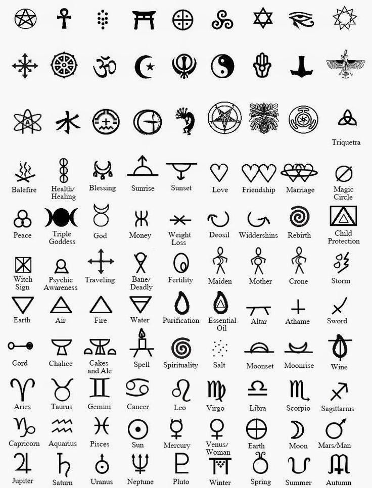 Witches Grimoire Sigils Symbols Meanings Small Finger Tattoos