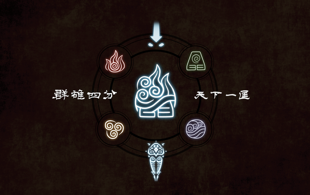 Yes These Are The Symbols For The 4 Elements From Avatar The Last